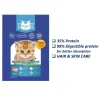 Deli-Cat Premium Cat Food Turkey 13lbs