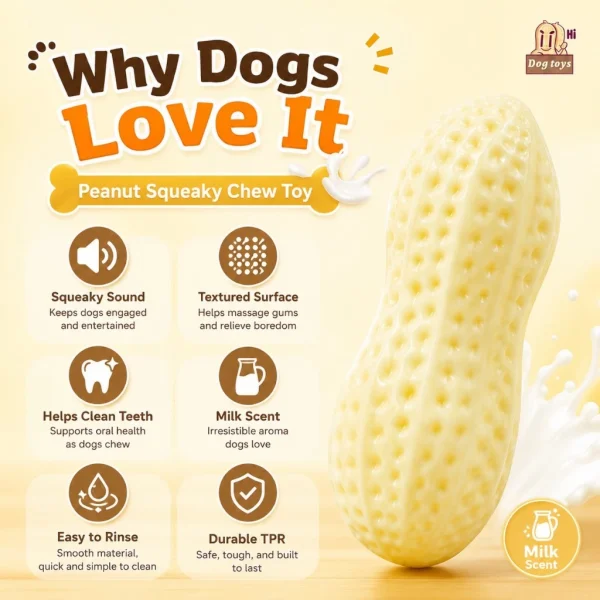 Bite Resistant Squeaky Dog Teething Toy Ball