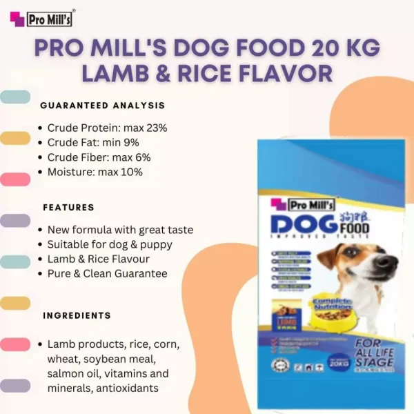 Pro Mill's Dog Food Lamb 20kg
