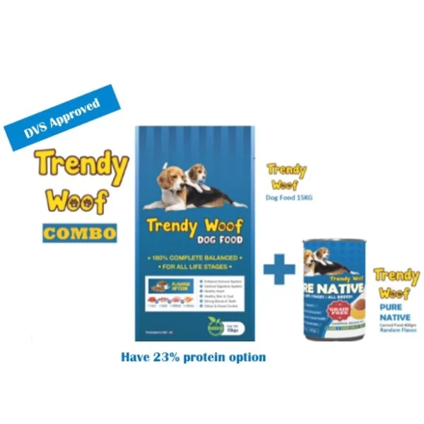 Trendy Woof Dog Food 15kg